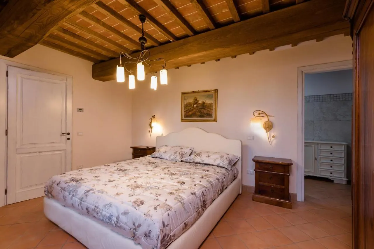 Tenuta Tegolato Barberino Val d'Elsa